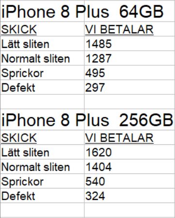 Sälj din gamla iphone 8 Plus